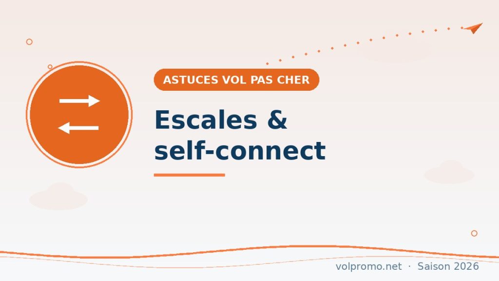 Escales & self-connect : voler moins cher, avec méthode