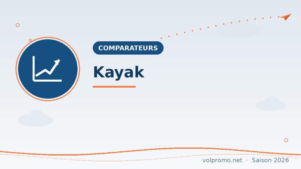 Kayak : notre avis sur le comparateur aux prédictions de prix